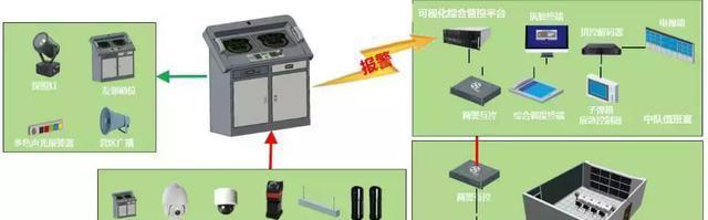 “科技強勤，智慧磐石”