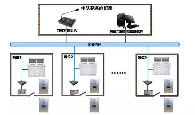 “科技強勤，智慧磐石”