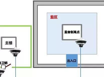 “科技強勤，智慧磐石”